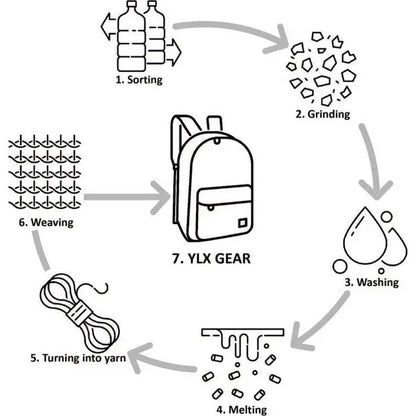 YLX mini-rugzak - evan rose - YLX GEAR - YLX mini-rugzak