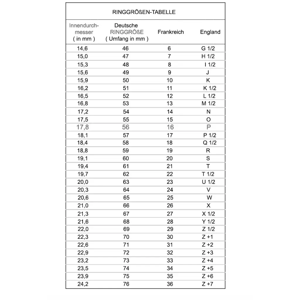 Madamlili meditatiering roterende ring - 925 sterling